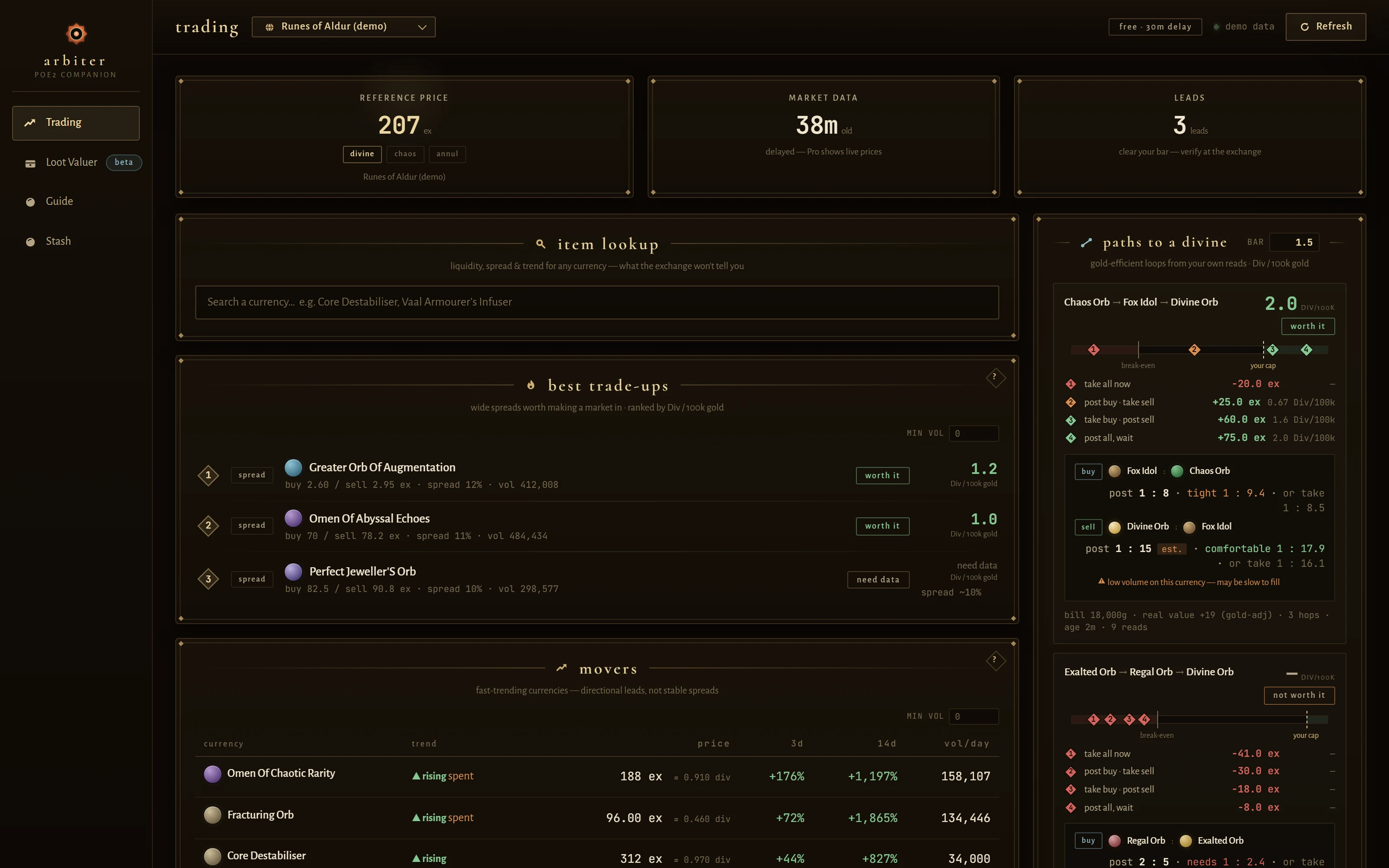 The Arbiter trading dashboard: Best Trade-Ups, Movers and Paths to a Divine cards on a dark gold-on-black ledger interface